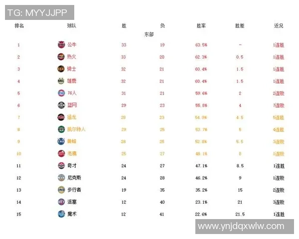 深圳足球队状态飙升领跑最新TOP10榜单分析与展望