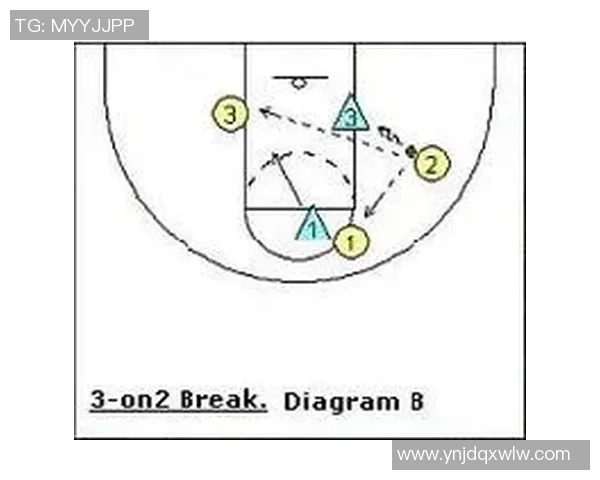 西安乒乓球队快攻战术分析与得失反思探讨